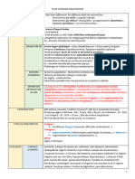 Fiche Denutrition 5