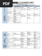 Cartel de Contenidos Area DPC 1° 2º,3º,4º Ceba