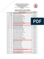 Relacion General de La 2da Cia Por Pelotones 162