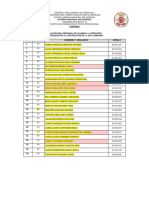 Relacion General de La 2da Cia Por Pelotones 162