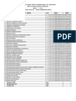 Kelas 6 TP 2023-2024