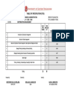 Sales Distribution