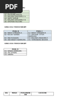 Jadual Perlawanan Tuaran Touch Rugby (TTR) 2024