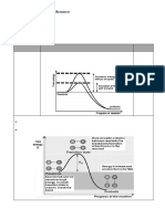 4 Biocatalysis - Edited 2