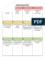 Arithmetic Sequences Revision Practice Grid