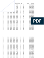 A3 Social Protection FI Adjusted