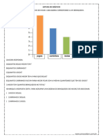 Leitura Grafico