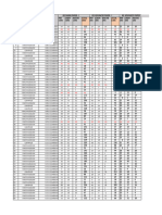 Result Cty426 Weekend Batches Reshuffling Test Phase Test 1 Date 10 and 11 Aug 2024