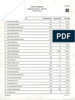 0007 PE1 PV 01P Colombo PostalVote