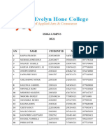 DF22 List 2024 Exam Candidates