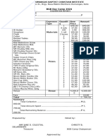 BGB Day Camp 2024 (LIQUIDATION REPORT)