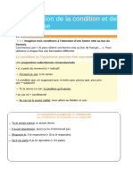 Expression de La Condition Et de L'hypothèse Mélodie