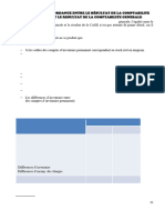 Chap 5,6,7 Cours Compta Analytique L2 SOA 2024 - 2025