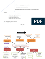 Arbol de Problemas (3) Oficial