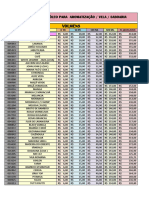 Tabela de Venda Oficial Essências Vollmens e Quimihouse Az..sv 2024