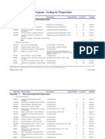 Bond Program Proposition Final