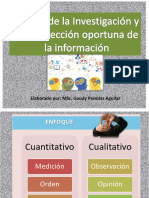 Tipos de Investigación