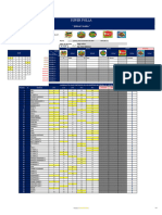 Super Polla Resultados 9am