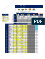 Super Polla Resultados 12PM