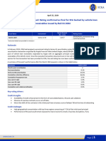 Kogta Financial India Limited - Bali 01 2024