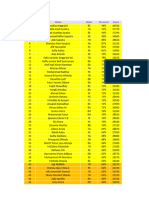 Daftar Peserta EC 2024