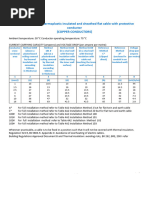 Table 4 D 5