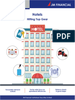 2023 Survey Hotel