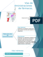 Wuolah Premium Vias de Administracion de Farmacos DPF