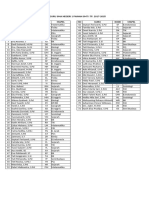 Pembagian Jam Terbaru 2024-2025P.5