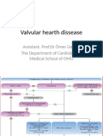 Valvular Dissease