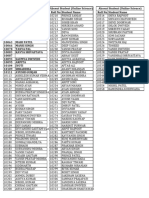 Class 10th Online Science (Absent Student)