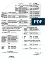 01.10.2022 Duty Chart