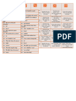 Grammar Grid