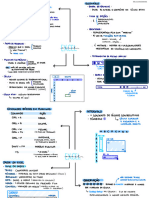 04 Informática Mapa Mental