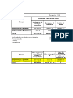 Quadros Relatorio Fita Preta (09-06-2023)