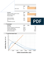 State Point Analysis Tool