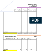 Fy 2025 Poe Template (For Workshop)