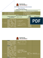 Prelims-Gri Test Series 2020