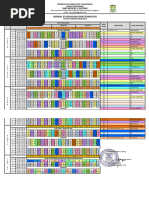 Jadwal P5 Rakayasa Dan Teknologi Fix Bangett