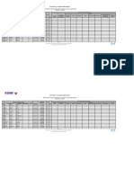 RRP - CFW Masterlist of Beneficiaries