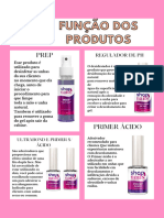 Conhecendo Produtos