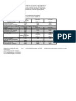 Informe de Produccion 3 Departamentos Nov-2011 Con Unidades Perdidas en El Proceso