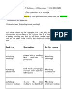 Reading Question Types