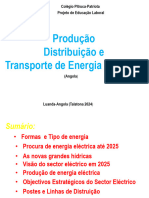 SlaComo Se Produz e Transporta A Electricidade em Angola-Pitruca-Patriota PARAIMPRIMIR E ESTUDAR