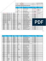 Listes Candidats Legislatives