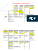 Registres Littéraires