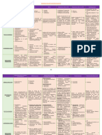 Cuadros - Primer Parcial