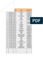 Promoter Daily Report 15.11.24