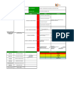 Mapa Proceso e Invec Tarea Bacheo Sur Viejo