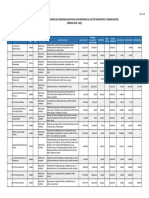 Cartera Inversiones PMI 2019-2021 31052019